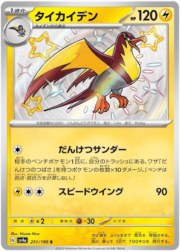 [Kilowattrel SV4A 251/190 S JPN] Kilowattrel SV4A 251/190 S JPN