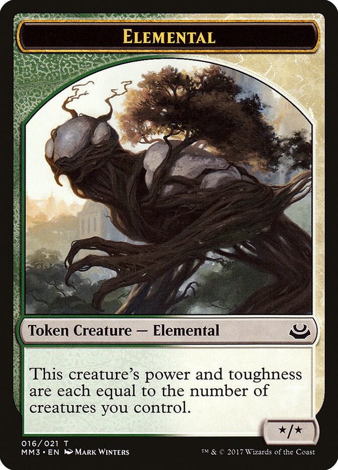 Elemental Token | Mana Pro